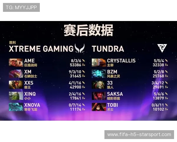 Dota2：中国队时隔六年再进四强