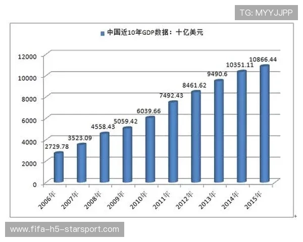 中国足球俱乐部深化数据分析提升战术执行,中国足球俱乐部盈利排行榜 中国足球俱乐部深化数据分析提升战术执行,中国足球俱乐部盈利排行榜